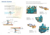 Rotoles System - 2