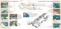 Turnkey glue laminated timber solutions-2
