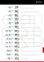 Coating, Printing and Drying Systems_2011-9