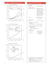 7100-valve - 10