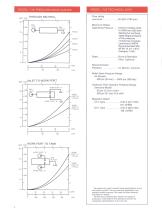 7100-valve - 4