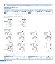 Axial Piston Pumps and Motors for Closed Loop-14