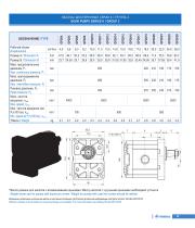 COMPONENTS for hydrostatic fan drive-11