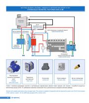 COMPONENTS for hydrostatic fan drive-6