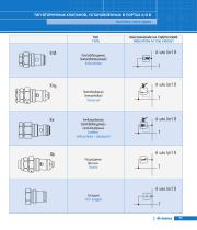 Control Valves-13