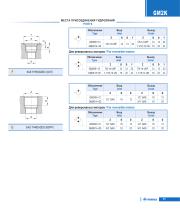 Gear Motors K series-13