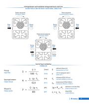 Gear Motors K series-5