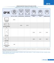 Gear Pumps K series-11