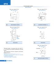 Gear Pumps K series-12