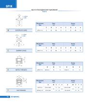 Gear Pumps K series-14