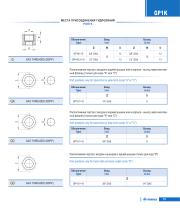 Gear Pumps K series-15