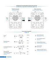 Gear Pumps K series-8