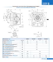 Gear pumps Series Master-9