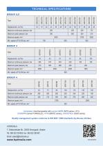 Gear pumps series T-2