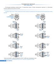 Gear Pumps T series-10