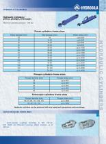 General catalog-7