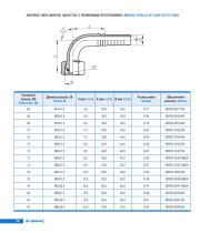 HIGH PRESSURE HOSES-11
