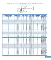 HIGH PRESSURE HOSES-14