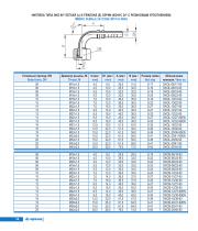 HIGH PRESSURE HOSES-15