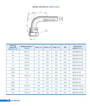 HIGH PRESSURE HOSES-19
