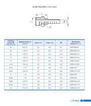HIGH PRESSURE HOSES-20
