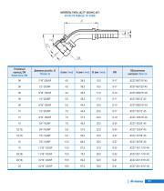 HIGH PRESSURE HOSES-22