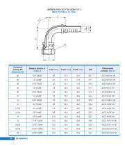 HIGH PRESSURE HOSES-23