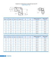 HIGH PRESSURE HOSES-29