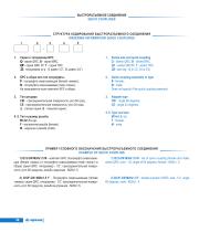 HIGH PRESSURE HOSES-37