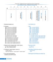 HIGH PRESSURE HOSES-3
