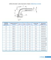 HIGH PRESSURE HOSES-8