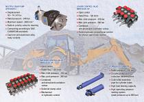 Hydraulic components for backhoe loaders-2