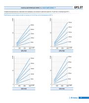 HYDROSILA Hydraulic components for truck applications-10