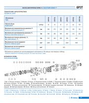 HYDROSILA Hydraulic components for truck applications-12