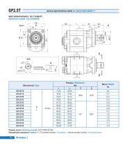 HYDROSILA Hydraulic components for truck applications-7