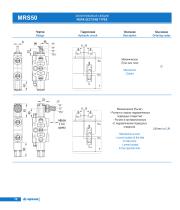 MRS sectional control valves series-12
