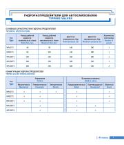 Tipping valves for trucks-3