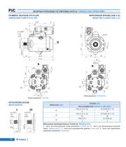 Variable Axial Piston Pumps for Open Circuit C series-10