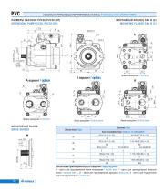 Variable Axial Piston Pumps for Open Circuit C series-12