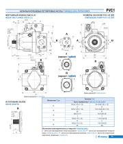 Variable Axial Piston Pumps for Open Circuit C1 series-13