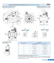 Variable Axial Piston Pumps for Open Circuit C1 series-15