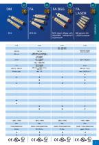 Catalogue short form-7