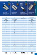 Catalogue short form-9