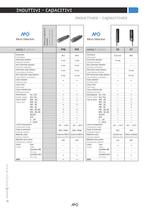SHORT FORM CATALOGUE-11