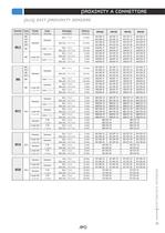 SHORT FORM CATALOGUE-24