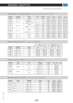 SHORT FORM CATALOGUE-25