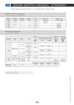 SHORT FORM CATALOGUE-26