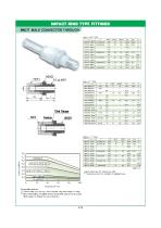 PFA fittings - 19