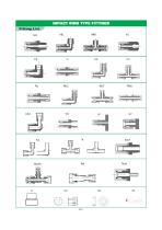 PFA fittings - 2