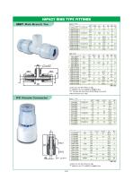 PFA fittings - 5